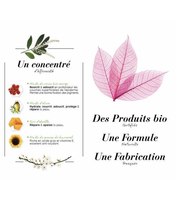 Contour Lèvres BIO