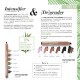 Contour yeux BIO